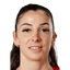 Mariona Oritz - Player Mariona Oritz 90192 Scores