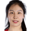 Zhang Ru - Player Zhang Ru 40464 Basketball Result