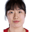Luo Xinyu - Player Luo Xinyu 39675 Scores