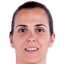 Andrea Vilaro - Team Spain Women Result