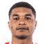 Monja Romain Faralahy - Player Monja Romain Faralahy 90377 Live Result