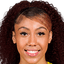 Arella Guirantes - Team Puerto Rico Women Results