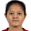 R.Gradita - Team Indonesia Women Results