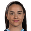 Maria Florencia Martinez	 - Player Maria Florencia Martinez 92488 Basketball Live