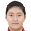 Z.Ziyu - Team China Women Result