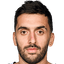 Facundo Campazzo - Team Real Madrid Baloncesto Scores
