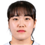 Lee Myung Kuwan - Team South Korea Women Scores