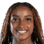 Daihana Murillo - Team Colombia Women Live Result