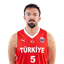 Sertac Sanli - Live Player Sertac Sanli 14066