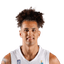 Jose Ascanio - Player Jose Ascanio 14398 Live Basketball