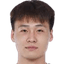 R.Zhao - Asia Cup Result