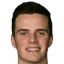 Aidan Quinn - Team Ireland Live Result