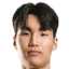Hyungchan Choi - Team Changwon Lg Sakers Results