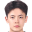 Yang Shuyu - Team China Women Basketball Result