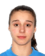 Raquel Carrera - Team Spain Women Results