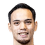 Shogo Taira - Team Ryukyu Golden Kings Result
