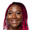 A.Boston - Team Indiana Fever Scores