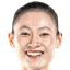 L.Yang - Fiba Wac Result