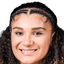 Sofia Roma - Team Puerto Rico Women Results