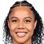 N.Coffey - WNBA Live Scores