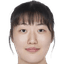Luo Xinyu - Team China Women Sport