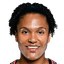 Alyssa Thomas - Team Phoenix Mercury Results