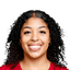 Denise Solis - Team Puerto Rico Women Live Score Today