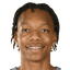 J.Gainey - Fiba Europe Cup Basketball Score