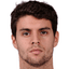 Miguel Cardoso - Team Porto Scores