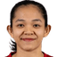 S.Faizzatus - Team Indonesia Women Live Score
