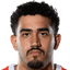 Marcio Santos - Team Brazil Result