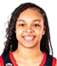 Hannah Hidalgo - Team Usa Women Result