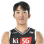 Park Ji-won - Team Suwon Kt Sonicboom Results