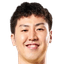 Ryo Abe - Team Saga Ballooners Live Score Today