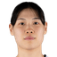Hong Yu-soon - Player Hong Yusun 115775 Live Score Today