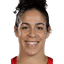 Kia Nurse - Player Knurse 53114 Scores