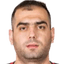 Yousef Abuwazaneh - Team Jordan Result