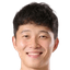Yasunori Aoki - Player Yasunori Aoki 15524 Scores