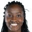 C.Ferreira - Team Brazil Women Live Score Today