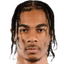 M.Madi - Team Madagascar Basketball Live Score