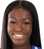 Nicole Enabosi - Team Nigeria Women Scores