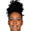 D.Dantas - WNBA