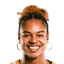 Olivia Miles - Team Usa Women Basketball Score