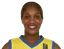 Vilma Palmira Afonso Covane	 - Team Mozambique Women Schedule