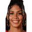 India Pagan - Player India Pagan 64068 Basketball Result