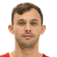 Roi Huber - Team Hapoel Jerusalem Schedule