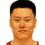 Li Hongquan - Player Li Hongquan 76286 Live