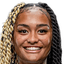 Te-Hina Paopao - Team Atlanta Dream Live Basketball