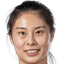 Wang Siyu - Team China Women Live Result