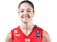 Perla Bou Nasr - Team Lebanon Women Scores
